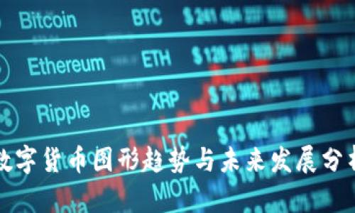数字货币图形趋势与未来发展分析