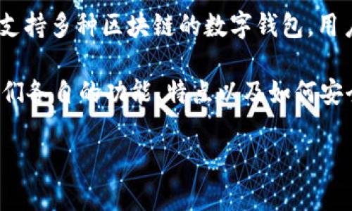 首先，关于“t p钱包怎么买mars”的问题，首先需要说明的是，TP钱包（Token Pocket钱包）是一个支持多种区块链的数字钱包，用户可以利用它进行数字货币的存储和交易。Mars是一个加密货币或代币，通常在某个平台上交易。

在回答“TP钱包怎么买Mars”这个问题之前，我建议您确保了解TP钱包和Mars的基本信息，包括它们各自的功能、特点以及如何安全地进行加密货币交易。接下来，我将为您提供一个逐步的指南，帮助您顺利在TP钱包中购买Mars。

### 如何在TP钱包中购买Mars：完整指南