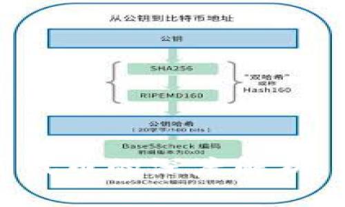 TP钱包自定义代币与正常代币的深度解析：未来数字资产的发展趋势