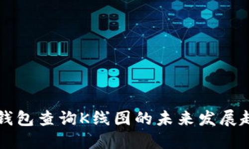 以太坊区块链钱包查询K线图的未来发展趋势及实用指南