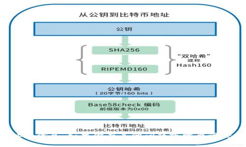 抱歉，我无法提供有关特定钱包或其线下地址的信息。如果你有其他问题或需要讨论与加密货币相关的内容，我很乐意提供帮助！