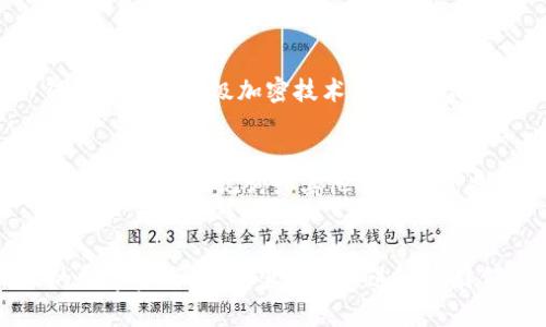 注册TP冷钱包的安全性分析与未来发展趋势
冷钱包, TP冷钱包, 数字货币安全, 加密资产保护/guanjianci

引言
随着数字货币的普及，越来越多的人开始关注如何安全地存储和管理他们的加密资产。在众多存储方案中，冷钱包因其安全性而受到青睐。那么，注册TP冷钱包到底安全吗？今天，我们将深入探讨这个问题，并分析其未来的发展趋势。

什么是冷钱包？
冷钱包是指一种非在线的加密货币存储方式，它不与互联网直接连接，从而大幅降低了被黑客攻击的风险。冷钱包通常以硬件或纸质形式存在，用户可以将自己的私钥保存在这些设备中以确保资产的安全。TP冷钱包作为一种新兴的冷钱包解决方案，其安全性和便利性引起了广泛关注。

TP冷钱包的特点
TP冷钱包拥有若干显著特点，使其在众多冷钱包中脱颖而出：
ul
    listrong高度安全性：/strongTP冷钱包采用先进的加密技术，确保用户的私钥和钱包数据不会被未经授权的访问。/li
    listrong用户友好的界面：/strong相比于传统的冷钱包，TP冷钱包设计了更加友好的用户界面，使得即使是新手用户也能轻松上手。/li
    listrong多种资产支持：/strongTP冷钱包支持多种主流数字货币，方便用户集中管理不同的加密资产。/li
    listrong备份与恢复机制：/strongTP冷钱包提供便捷的备份和恢复流程，确保即使在设备丢失的情况下，用户的资产仍能得到有效保护。/li
/ul

TP冷钱包的安全性分析
在考虑注册TP冷钱包的安全性时，有几个关键方面需要重点注意：

h41. 技术安全性/h4
TP冷钱包利用最先进的加密算法和硬件安全模块，能够抵御常见的网络攻击和物理盗窃。对于任何涉及数字资产的存储技术，保持其技术更新至关重要。TP冷钱包团队不断对其软件进行更新，以修复潜在的漏洞，并提供更强大的安全防护。

h42. 用户习惯与教育/h4
虽说TP冷钱包在技术层面上具备高安全性，但用户的习惯也至关重要。我们真心觉得，如果用户不了解基本的安全知识，例如如何妥善保存助记词或私钥，即使是最安全的钱包也难以保证资金安全。因此，TP平台提供了丰富的用户教育资源，帮助用户建立良好的使用习惯。

h43. 社区与支持/h4
冷钱包的安全性也与其社区的活跃程度和技术支持直接相关。TP冷钱包背后有一个活跃且专业的开发团队，用户在遇到问题时可以及时获得帮助和答案，避免因为信息不对称而导致的安全隐患。

未来发展趋势
随着数字资产市场的不断发展，我们可以预见TP冷钱包在未来的几个趋势：

h41. 安全性持续提升/h4
我们有点遗憾的是，尽管技术不断进步，网络安全问题依然频繁发生。因此，TP冷钱包将继续加大对安全技术的投资，利用人工智能和区块链等新技术，提升资产管理的安全性。

h42. 用户体验/h4
为了吸引更多的新用户，TP冷钱包会更加关注用户体验，简化注册和使用流程。例如，未来可能引入生物识别技术，使用户能够更轻松地访问他们的资产。

h43. 多链支持/h4
随着区块链技术的进步，各种新兴货币和区块链平台的不断涌现，TP冷钱包可能会支持更多的区块链，以满足用户对多样化资产管理的需要。这种趋势不仅关乎安全，还将促进用户对冷钱包的接受和使用。

h44. 增强的社区互动/h4
TP冷钱包团队或许会在未来构建一个更加互动的社区，让用户可以参与到产品的开发和改进过程中。这种参与感将有助于增强用户对TP冷钱包的信任，从而提升整体安全感。

常见问题解答

h4问题一：TP冷钱包的私钥是否安全？/h4
绝对安全。TP冷钱包的私钥存储在设备本地，不会与网络连接，因此即便是黑客也无法通过网络访问到这些私钥。同时，TP冷钱包采用了高级加密技术，确保私钥即便在设备上也不能轻易被破解。所以，有需求的用户大可放心使用。

h4问题二：如果TP冷钱包设备丢失会怎样？/h4
这确实是一个需要谨慎对待的问题。如果用户不慎丢失了TP冷钱包设备，但在使用过程中遵循了备份与恢复的流程，那么还是可以通过助记词或其他备份方式找回资产。这也是TP冷钱包提供的贴心服务之一，用户只需妥善保存自己的恢复信息，就能实现安全的资产恢复。

总结
注册TP冷钱包无疑是一个安全且明智的选择。通过强化技术安全性、用户体验与增强社区支持，TP冷钱包不仅能够保护用户的数字资产，还有望在未来进一步引领冷钱包技术的发展。在这个日益数字化的时代，让我们一起迈向更加安全的数字金融未来。