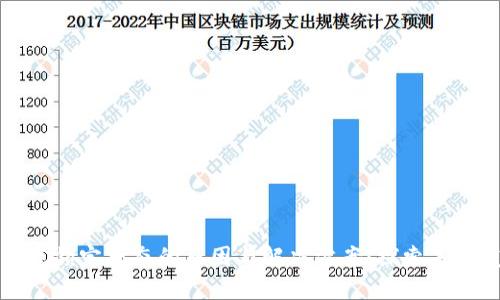 以太坊钱包锁定状态的原因与解决方案：探索未来发展趋势