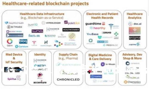 bianoti公司如何高效使用数字货币支付的未来发展趋势
