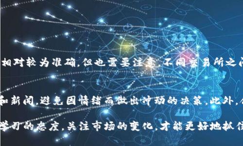 看走势图是进行投资决策的重要环节，尤其是在加密货币和数字资产的交易中。以TP钱包为例，许多人也在询问“TP钱包怎么看走势图？”下面我将为你详细解读 TP 钱包中的走势图的使用方法，以及相关的市场分析技巧。同时，我也会探讨一些与投资相关的问题，帮助你更好地理解市场动态。

TP钱包介绍
TP钱包，作为一款专注于区块链资产管理的数字钱包，智能合约的支持让它成为了众多用户重要的选择。TP钱包不仅可以存储多种类型的加密资产，还能提供实时的市场动态和走势图，帮助用户进行投资决策和风险评估。

如何在TP钱包中查看走势图
首先，你需要确保你已经下载并安装了TP钱包。接下来，按照以下步骤查看走势图：
ol
    listrong打开TP钱包：/strong在你的设备上找到TP钱包应用，并点击打开。/li
    listrong选择资产：/strong在主界面上，选择你想要查看走势图的数字资产。例如，选择比特币（BTC），以便查看其价格动态。/li
    listrong查看市场：/strong在选定资产的详细页面，通常会看到一个图表或者“走势图”选项。点击进入。/li
    listrong调整时间范围：/strong很多走势图允许用户选择时间范围，如“1小时”、“1天”、“1周”、“1个月”或者“1年”。根据需要自行选择。/li
    listrong分析指标：/strong一些高级图表还会提供移动平均线、成交量、MACD等技术指标，这对分析趋势非常有帮助。/li
/ol

走势图的基本分析技巧
通过TP钱包查看走势图后，你可以应用一些基本的分析技巧，以更好地捕捉市场的变化：
ul
    listrong趋势分析：/strong观察图表的总体趋势，是上升、下降还是震荡。长期上升趋势可能是买入的信号，而下降趋势则可能要谨慎对待。/li
    listrong支撑与阻力位：/strong这是技术分析中常用的概念，支撑位是价格不容易跌破的地方，而阻力位则是价格难以突破的点。/li
    listrong成交量分析：/strong成交量的变化往往能够预示价格将发生的波动。一般而言，价格上升的同时伴随成交量的增加，说明买盘强劲；反之则可能意味着反转信号。/li
/ul

如何使用走势图进行投资决策
看懂走势图后，如何将这些信息化为实际的投资决策呢？
首先，你需要制定一个投资计划，明确自己的投资目标和风险承受能力。以此为基础，结合走势图的信息，来制定你的买入和卖出策略。
举个例子，如果你在走势图中发现某种资产的价格在经历了明显的震荡后开始向上突破，可以考虑在价格回调时适量买入；而如果价格开始逐渐下跌，且没有支撑位支撑，则可能需要考虑止损。

常见问题解答
在使用TP钱包和分析图表的过程中，用户们可能会遇到几个常见问题，下面我们逐一解答：

h4问题一：TP钱包走势图的数据来源可靠吗？/h4
真心觉得，数据来源的可靠性是投资者在操作时必须重视的一环。TP钱包的走势图数据一般来自于多家交易所的行情，因此相对较为准确。但也需要注意，不同交易所之间可能会存在一定的价格差异，所以最好参考多个平台的数据来做出决策。

h4问题二：如何应对市场波动？/h4
有点遗憾的是，市场的波动是不可避免的，特别是在加密货币市场。应对市场波动，最重要的是保持冷静，时刻关注市场动态和新闻，避免因情绪而做出冲动的决策。此外，合理的资产配置和止损策略也是应对市场波动的有效方法。

通过本篇文章，你应该对TP钱包的走势图的使用有了一定的了解。投资市场虽然充满机会，但也伴随着风险。因此，始终保持学习的态度，关注市场的变化，才能更好地抓住投资机会，实现资产的保值增值。希望你在未来的投资路上一路顺利！