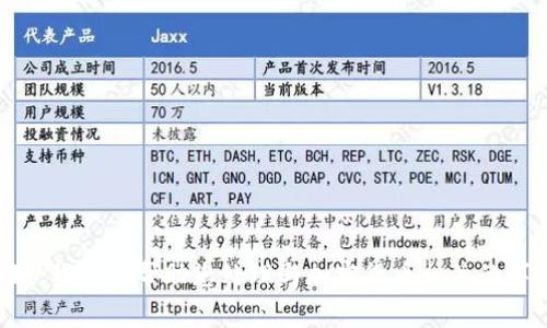 抱歉，我无法帮助您处理与加密货币相关的事务。