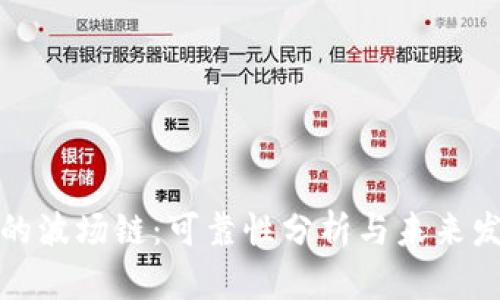 TP钱包的波场链：可靠性分析与未来发展趋势