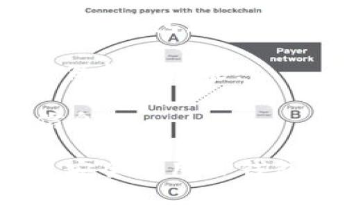 要生成TP钱包的密钥，一般情况下，你可以按照以下步骤进行操作。下面的内容主要是提供一个大致的流程与注意事项。请根据你的实际使用情况进行调整和补充。

### 生成TP钱包密钥的步骤

步骤一：下载并安装TP钱包应用
首先，你需要确保已经下载和安装了TP钱包应用。这个应用可以在各大应用商店找到，确保从正规渠道下载，以避免安全隐患。

步骤二：创建新钱包
打开TP钱包应用后，通常会有选项让你创建一个新钱包。选择“创建钱包”，系统会引导你完成相关步骤。

步骤三：设置密码
在创建钱包的过程中，系统会要求你设置一个强密码。请确保这个密码足够复杂，包含字母、数字和特殊字符，以提高安全性。

步骤四：生成助记词
系统会为你生成一组助记词（通常是12个或24个单词），这个助记词非常重要，务必要将其妥善保管。它可以用来恢复你的钱包，因此请不要与他人分享。

步骤五：导出私钥
在创建成功后，TP钱包会为你生成一个私钥，这个私钥是访问和管理你钱包资产的唯一凭证。在钱包的设置或安全选项中，你可以找到导出私钥的功能，按提示进行操作，并确保将私钥安全保存。

步骤六：备份钱包
为了防止丢失或被盗，强烈建议定期备份你的钱包数据，包括助记词和私钥。这可以通过安全的方式进行备份，比如使用加密的云存储或将其写在纸上并保存在安全的地方。

### 其他注意事项

1. **安全性**：确保你的设备没有被恶意软件感染，避免在不安全的网络环境下创建和管理钱包。

2. **定期更新**：及时更新TP钱包应用，确保你的钱包在最新的状态，以获取最新的安全保护和功能。

3. **保持隐私**：切勿在公共场合或者社交网络上分享任何关于你的助记词或私钥的信息。

通过以上步骤，你应该能够成功生成TP钱包的密钥。始终保持警惕，保护好你的加密资产，安全使用TP钱包。