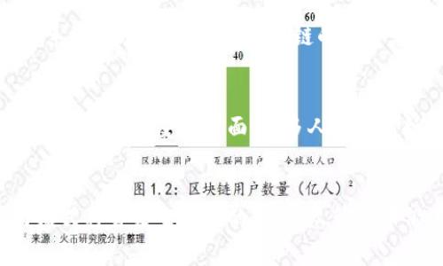 关于数字货币的讨论近年来逐渐升温，尤其是银行和政府的参与让这一话题变得更加复杂。许多国家的中央银行开始探索或已经推出了自己的数字货币，这些被称为中央银行数字货币（CBDC）。接下来，我将详细介绍数字货币的概念、各国银行发行的数字货币，以及它们可能对未来金融体系的影响。

什么是数字货币
数字货币是一种以数字形式存在的货币，通常依赖于区块链技术来确保其安全性和透明度。与传统的法定货币不同，数字货币并不以物理形式存在，而是完全依赖于电子交易和存储。
数字货币可以细分为两大类：一种是去中心化的加密货币，如比特币（Bitcoin）、以太坊（Ethereum）等；另一种是由国家或央行发行的中央银行数字货币（CBDC）。后者被视为未来货币的一种尝试，旨在结合数字化的便利性和国家货币的稳定性。

中央银行数字货币（CBDC）
中央银行数字货币是由国家的中央银行发行的数字货币。这些数字货币与传统法定货币具有同等地位，但以数字形式呈现。CBDC可以通过电子钱包进行存储和交易，为用户提供安全、快捷的交易体验。
全球各 Central Banks 都在积极探索 CBDC 的潜力，许多国家已经启动了研究项目。一些已经进行试点或完全实施的国家包括：瑞典（e-krona）、中国（数字人民币）、巴哈马（Sand Dollar）等。

数字货币对金融体系的影响
政府和中央银行发行数字货币的动机各不相同，但大体上可以归结为以下几点：
ul
    listrong提升支付效率：/strong数字货币能显著提高支付的速度和效率，减少交易成本。/li
    listrong增强金融包容性：/strongCBDC 可帮助未得到银行服务的人群接入金融体系，促进经济发展。/li
    listrong打击洗钱和恐怖融资：/strong数字货币的透明性可以提高交易的可追溯性，帮助政府更有效地打击洗钱和恐怖融资。/li
/ul
尽管数字货币有诸多优势，但也面临一些挑战，包括隐私问题、技术安全性以及对传统银行业务的影响等。

常见的数字货币和其背后的银行
目前，许多中央银行已经推出或正在试点数字货币。以下是一些国家及其数字货币的介绍：

ul
    listrong中国（数字人民币）：/strong中国人民银行推进数字人民币的试点，目标是提高支付效率，并进一步推进数字经济发展。数字人民币不仅能进行小额支付，还能在国际贸易中应用。/li
    listrong瑞典（e-krona）：/strong瑞典中央银行正在进行e-krona的试点，以回应现金使用减少的趋势。e-krona旨在作为法定货币的补充，提高支付系统的灵活性和安全性。/li
    listrong巴哈马（Sand Dollar）：/strong巴哈马成为第一个全面实施数字货币的国家，其Sand Dollar旨在提升金融包容性，特别是在偏远地区的支付便利性。/li
    listrong欧洲央行（数字欧元）：/strong为应对欧洲市场的数字化趋势，欧洲央行正在研究数字欧元的可行性，以补充现有的货币体系。/li
/ul

可能的相关问题

h41. 数字货币如何保障安全性？/h4
真心觉得安全性是每个新兴技术的核心，尤其是在涉及金钱时。数字货币的安全通常依赖于区块链技术。采用去中心化的方式，可以防止单点故障、减少系统被攻击的风险。区块链的不可篡改性为交易提供了透明和可信的保障。此外，许多国家的央行在设计数字货币时还会增加更严格的安全措施，使其在存储和交易过程中都能保持安全。

h42. 数字货币是否会取代传统货币？/h4
有点遗憾的是，尽管数字货币的发展势不可挡，短期内它可能不会完全取代传统货币。传统货币在国内和国际贸易中依然扮演着重要角色，尤其是在流通和大众接受度方面。很多人仍然对纸币和硬币感到更为熟悉和舒适。不过，数字货币的兴起无疑推动了未来货币形态的演变，可能会在未来与传统货币共存，共同构成多元化的货币体系。

总结
综上所述，数字货币的兴起代表了未来金融科技的发展趋势。随着越来越多的中央银行参与数字货币的试点和研究，我相信未来我们的支付方式、交易模式将会发生巨大的变革。尽管其中仍有许多挑战和不确定性，但数字货币无疑是推动社会进步、提升生活便利性的一种重要方式。