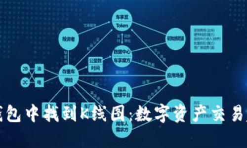 如何在TP钱包中找到K线图：数字资产交易趋势的未来