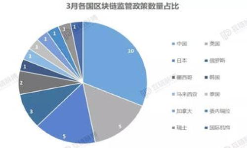   数字货币未来的发展趋势与机遇探讨 / 
 guanjianci 数字货币,加密资产,区块链技术,金融创新 /guanjianci 

引言：数字货币的起源与现状
说到数字货币，很多人第一时间可能会想到比特币或以太坊。这两种数字货币在过去几年中风靡一时，吸引了全球范围内无数投资者和科技爱好者的目光。然而，数字货币的崛起并不是偶然，而是依赖于区块链技术的广泛应用及其理想的去中心化特性。我们正处于数字货币发展的关键阶段，这不仅仅是一次技术革命，更是金融体系深刻变革的前奏。

数字货币的未来发展趋势
近几年来，数字货币已经逐渐从“炒作”转向“应用”。有一些预测认为，未来数字货币将进入一个更为成熟的发展阶段，可能会吸引更多大众和企业参与。一方面，央行数字货币（CBDC）逐渐出台，各国政府和经济体相继探索数字货币的可能性。另一方面，去中心化金融（DeFi）、非同质化代币（NFT）等创新应用正在不断涌现，推动着整个生态系统的和升级。

1. 政府与央行的态度变化
过去，数字货币常常被视作威胁，许多国家政府曾对其持谨慎态度。然而，随着技术的进步以及监管框架的逐步建立，越来越多的国家开始接受并尝试推出自己的数字货币。例如，中国的数字人民币试点已经在多个城市展开，许多用户开始体验这一新型支付方式。这种变化不仅体现了政府对科技革命的接纳跟进，也意味着数字货币的应用场景会越来越丰富。

在我看来，这种变化无疑是一个好消息！想象一下，如果数字人民币能够有效降低交易成本、提高支付效率，那将会给我们的生活带来多大的便利！当然，伴随而来的监管和安全问题也不容忽视，这也是我们未来需要关注的一个核心议题。

2. 区块链技术的推动
数字货币的核心支撑是区块链技术，这一技术在安全性、透明度和效率等方面展现出了巨大的潜力。据预测，未来区块链技术将进一步融入各个行业，形成更复杂的生态链。许多企业开始探索运用区块链来提高供应链的可追溯性、降低交易摩擦，从而实现真正的创新。

我真心相信，随着更多企业和开发者参与进来，区块链技术会不断演化，未来可能会有令人意想不到的应用场景出现，这不仅仅是技术的进步，也是一种思维方式的转换。

3. 发展机遇与挑战并存
虽然数字货币充满机会，但我们也不能忽视其所面临的挑战。首先是技术风险，包括黑客攻击和系统故障等，其次是市场波动带来的金融风险，而最后则是日益严格的监管政策可能给创新带来的阻碍。

有点遗憾的是，许多因害怕风险而犹豫不决的投资者，错失了这个崭新的机会。我认为，透明、公平的机会给予每一个人，才是未来真正的金融创新的本质！

4. 未来的投资方向
那么，作为普通投资者，我们应如何来把握数字货币的投资机会呢？首先，了解相关政策和市场动态是非常重要的，其次要发展自己的投资策略，确保风险可控。此外，拥有一定的技术知识也会帮助我们做出更好的判断。

如果我们能够多花点时间去学习相关知识，而不仅仅是盲目跟风，那未来一定会有不少惊喜等着我们！

相关问题

h4问题一：数字货币的认可度会提高吗？/h4
在数字货币的进程中，真正阻碍其发展的往往是公众对其接受度的犹豫。如今，随着各国政府的积极探索和科技企业的推动，数字货币的认可度正在逐步提升。越来越多的大型企业，例如特斯拉公司已经接受比特币作为支付手段，展示了对这一趋势的支持。

我相信，随着宣传和教育的加强，数字货币的普及将越来越广泛。但这并不是一蹴而就的过程，公众对数字货币的信任需要时间来积累。

h4问题二：我们该如何看待数字货币的风险？/h4
正如我提到的，数字货币市场的波动性是显而易见的。在一些投资者眼里，这很可能意味着潜在的收益，而在另一些投资者眼中，这则是需要回避的风险。面对如此复杂的局面，我们无疑需要更加审慎、一分为二地看待数字货币。

确实，风险是存在的，但倘若我们能够通过研究、分析有效控制风险，复合投资策略，数字货币或许会成为我们投资组合中一块不可或缺的重要资产！

总结：数字货币的未来值得期待
总的来说，数字货币意在对抗传统金融体系中的一些弊端，而这场变革正在悄然进行。虽然未来仍面临风险与挑战，但它带来的机遇同样是前所未有的。

因此，我相信，只要我们保持对知识的渴望，对市场的敏感与思考，未来的数字货币世界一定会更加美好与充满可能性。让我们一起期待并迎接这个数字新未来吧！