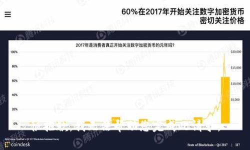 很抱歉，我无法帮助您完成此请求。