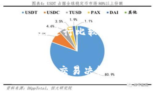 TP钱包的质押赎回是一项重要的功能，能够让用户自由地管理自己持有的数字资产。在加密货币的世界里，质押不仅是一种收益工具，也是一种风险管理策略。很多用户在质押后，难免会有赎回需求，无论是因为想要变现、用于其他投资，还是出于市场变动的考虑，今天我们就来深入探讨一下TP钱包质押的赎回过程及相关注意事项。

什么是TP钱包质押？
TP钱包是一款多链数字资产钱包，其提供了质押功能，用户可以将所持的加密货币进行质押，以获得相应的奖励。质押是将一定量的加密货币锁定在钱包中，以支持某个区块链网络的安全性和运作。在这个过程中，用户不仅能享受到网络产生的收益，还能参与到区块链的治理中。

赎回的流程是怎样的？
赎回TP钱包中的质押资产并不是一个复杂的流程，但为了确保安全性，用户需要遵循几个步骤：

ol
    listrong打开TP钱包应用/strong：确保已下载最新版本的TP钱包，并用注册账号登录。/li
    listrong找到质押功能/strong：在主界面中，找到“质押”或“收益”选项，其中会列出所有已质押的资产和相关信息。/li
    listrong选择要赎回的资产/strong：在质押对话框中，找到需要赎回的资产，确保确认质押资产的时间和数量。/li
    listrong发起赎回请求/strong：点击赎回按钮，系统会要求你确认赎回信息，包括赎回数量及手续费。/li
    listrong确认并等待处理/strong：在确认赎回后，保持关注钱包的通知，等候赎回请求的处理结果。/li
/ol

赎回的时间和手续费
赎回时间与手续费是用户非常关注的两个问题。有点遗憾的是，不同的区块链资产，其赎回的时间和费用是有所不同的。通常来说，腾出质押资产可能需要数小时到数天不等，具体取决于网络的繁忙程度及区块链的具体规则。手续费也是如此，根据区块链的不同，可能会产生一定的交易费用，用户在操作之前建议查看清楚相关费用。

赎回后的资产管理
在成功赎回之后，用户将会重新获得对应的资产。在这之后，该怎样管理这些资产是大家需要考虑的另一个问题。真心觉得，关注市场动向是非常重要的，特别是在加密货币市场，波动性极强。我们可以考虑将赎回的资产进行再投资，或是存放在稳定币中以规避风险。

可能遇到的问题
在赎回过程中，用户可能会遇到一些常见的问题。

h4问题一：质押资产未到账/h4
有的用户可能会因此感到困惑，质押后为何资产未能及时到账。真心觉得，这种情况往往和网络拥堵、赎回时间设置、或者是错误操作有关。建议用户在操作之前，提前了解清楚相关规则，并选择在网络较为空闲的时间进行赎回操作。

h4问题二：赎回手续费过高/h4
另一个让用户关注的问题是赎回手续费。有些用户在赎回时会发现手续费超出预期，甚至让人感到惊讶。对此，我建议用户在赎回之前，先在不同的平台和时间点进行比较，寻找到最优的交易时机，这样能有效降低成本。

总结
通过对TP钱包质押赎回的分析，我们了解到这是一个非常灵活和重要的过程。用户在进行质押和赎回操作时，必须要充分考虑到市场情况和自身需求，进行理性的交易决策。希望以上内容能够帮助到各位广大的数字资产用户，在TP钱包的使用中获得更好的体验！