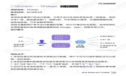 火币TP钱包下载与使用指南：未来区块链钱包的发展趋势

火币TP钱包下载与使用：深度剖析未来区块链钱包的发展趋势