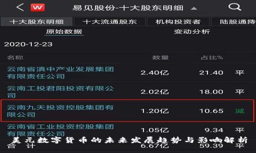 美元数字货币的未来发展趋势与影响解析