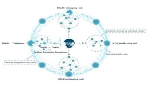 要将欧意提币到TP钱包，您可以按照以下步骤进行操作：

### 步骤 1: 登录您的欧意账户
首先，您需要登录到您的欧意账户。如果您还没有账号，请先注册一个账户。

### 步骤 2: 在欧意平台找到提币选项
登录后，找到页面上的“提币”或者“提现”选项。通常这个选项会在您的资产管理或者钱包页面中。

### 步骤 3: 选择要提的币种
在提币页面，您可以选择要提取的数字资产（比如比特币、以太坊等）。选择您要提取的币种。

### 步骤 4: 获取您的TP钱包地址
打开您的TP钱包，找到“收款”或者“接收”选项，生成您需要的币种的地址。确保您选择的币种与您要提取的币种一致。

### 步骤 5: 输入提币信息
回到欧意平台，将您在TP钱包中获得的地址粘贴到相应的提币地址框中。同时，请输入您要提取的数量。

### 步骤 6: 确认提币交易
在您输入完所有信息后，系统通常会要求您确认提币信息，包括提币地址和数量。请再一次检查您的地址是否正确，确保没有输入错误。

### 步骤 7: 完成提币申请
确认无误后，提交您的提币申请。根据不同的平台，可能需要您进行二次验证，比如输入短信验证码或者使用双重认证。

### 步骤 8: 等待提币完成
提币申请成功后，您需要等待一段时间，具体时间取决于网络的拥堵情况和平台的处理速度。您可以在您的欧意账户中查看提币状态。

### 提示与注意事项
- **地址准确性:** 确保正确粘贴TP钱包的地址，一个字符的错误可能导致您的资金永久丢失。
- **手续费:** 提币时通常会产生一定的手续费，请提前了解并确认。
- **最小提取量:** 某些币种可能有最小提取限制，请查看相关的提币规则。

通过以上步骤，您就能够顺利将欧意中的数字资产提取到TP钱包中。如果在过程中遇到任何问题，请联系欧意的客服进行咨询。

如果您对提币操作有任何疑问，您可以思考以下两个问题：

### 问题 1: 提币到TP钱包有什么风险？
在进行提币操作时，网络安全风险是一个需要考虑的因素。由于区块链的不可逆性，一旦资金转移到了错误的地址或者遭遇黑客攻击，资金将无法找回。因此，真心觉得应该在提币前，用户一定要确保地址的正确性，以及使用安全的网络环境。

### 问题 2: 如何保证提币的安全性？
确保提币安全有几个重要措施。首先，使用强密码和启用双重验证，这样可以在一定程度上防止不法入侵。其次，选择知名度高且评价良好的交易所，通常这些平台会更注重用户资金的安全。最后，可以考虑将大额资产冷存储，把资金分散到不同钱包中以降低风险。

希望这些信息能够帮助到您，若有疑问，请随时询问。