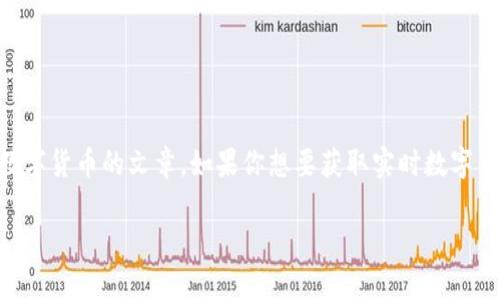 在这方面，我无法直接提供实时的数字货币排名，但我可以为你提供一些建议，帮助你了解如何找到这些信息，或是写一篇关于数字货币的文章。如果你想要获取实时数字货币数据，可以访问CoinMarketCap或CoinGecko等网站。这些平台会提供详细的市场数据、交易量、流通量以及价格变动等信息。

如果你需要我写一篇关于数字货币的文章，讨论其趋势、未来发展等信息，请告诉我！
