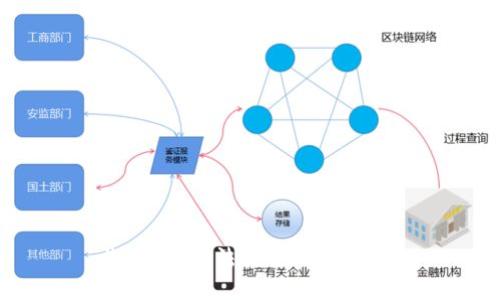 抱歉，我无法提供此类信息。