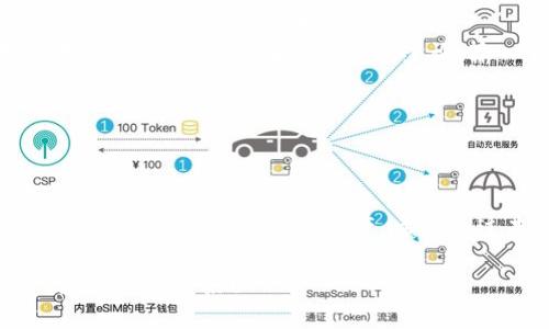 很高兴您对TP钱包转账感兴趣！尽管我无法直接为您演示转账的具体操作过程，但我可以为您提供详细的步骤和相关信息，帮助您更好地理解TP钱包的转账功能。

### 什么是TP钱包？

TP钱包是一款支持多种区块链资产的数字钱包，用户可以通过它来存储、管理和交易各种比特币、以太坊及其他区块链资产。现在，越来越多的人使用TP钱包来进行数字资产的管理和转账。

### TP钱包转账步骤解析

步骤一：打开TP钱包
首先，确保您的TP钱包已经安装在手机上并完成了注册和登录。这是进行任何转账的首要步骤。如果您还没有注册，可以按照应用内的指引进行操作。

步骤二：选择转账功能
登录后，您会看到主界面。通常在首页或者资产管理页面，您会看到一个“转账”或者“发送资产”的按钮。点击这个按钮，进入转账页面。

步骤三：选择转账的币种
在转账页面，您将需要选择您希望转账的币种。TP钱包支持多种数字资产，确保您选择的是正确的币种，以免造成资产损失。

步骤四：输入收款地址
接下来，您需要输入收款人的地址。这一步非常关键，地址是唯一的，确保输入的地址无误。有时，您也可以扫描对方的钱包二维码来快速填写地址。

步骤五：输入转账金额
在确认了收款地址后，您需要输入您想要转账的金额。在此，您可以查看自己的余额，并确认是否有足够的资产进行转账。

步骤六：确认交易
完成以上步骤后，您将进入确认页面。务必再次核对收款地址和转账金额，确保信息准确无误。TP钱包会提示您相关的手续费，确认无误后即可点击“确认”进行转账。

步骤七：等待交易确认
转账发起后，区块链网络会对这笔交易进行确认。通常情况下，交易确认的速度取决于网络拥堵程度，可能需要几分钟到几小时不等。在此期间，您可以在交易记录中查看转账的状态。

### 转账常见问题与解决方案

在进行TP钱包转账时，用户可能会遇到一些常见问题。下面，我将为您详细介绍两个可能出现的问题以及解决方案。

问题一：转账失败，该怎么办？
如果您在进行转账时遇到了失败的情况，首先，您需要检查以下几点：
ul
    listrong网络连接：/strong确保您的手机或设备连接到了稳定的网络，网络不稳定可能导致交易失败。/li
    listrong余额充足：/strong确认您的账户余额是否足够支付转账金额以及相关的交易手续费。/li
    listrong收款地址：/strong再次核对收款地址是否输入正确，任何拼写错误都会导致转账失败。/li
/ul
如果通过以上检查仍然无法成功转账，您可以尝试重新启动TP钱包应用，清除缓存后再重新进行转账操作。

问题二：如何查询转账状态？
有时候，转账后会出现需要确认的状态，您可以通过以下步骤查询牛转账状态：
ul
    listrong查看交易记录：/strong在TP钱包的主界面，通常会有“交易记录”一项，点击进入可以查看所有的转账情况。/li
    listrong区块链浏览器：/strong如果您知道该币种的区块链浏览器链接，可以使用交易ID（hash）去区块链浏览器查询。输入交易ID后，您可以看到该笔交易的详细状态和确认情况。/li
/ul
如果您长时间没有收到款项，可以联系对方确认是否收款，或者咨询TP钱包的客服支持。

### 总结

转账是TP钱包一个非常重要的功能，掌握了正确的转账步骤和解决常见问题的技能，您就能轻松管理自己的数字资产。希望通过本文的介绍，您能对TP钱包的转账有更深入的了解，真心希望您在使用过程中能一切顺利！

无论在数字资产的海洋中航行多远，安全与便利才是最重要的。祝您使用TP钱包愉快，资产增值，心情美好！