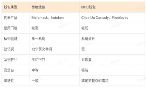 新北洋数字货币产品深度解析：未来发展趋势及市场影响