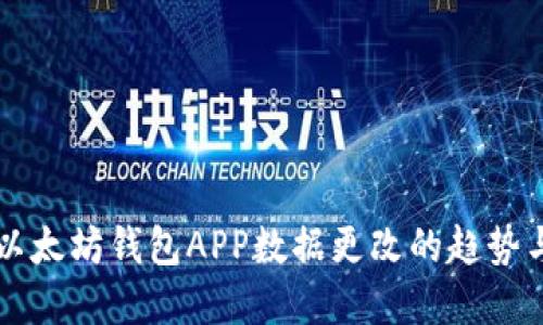 未来以太坊钱包APP数据更改的趋势与发展