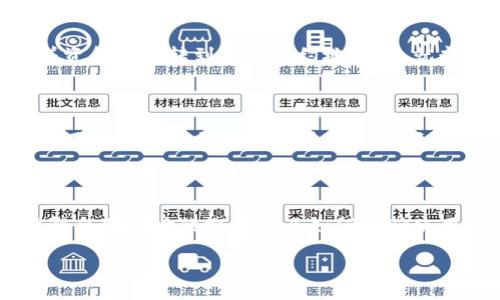### 什么是TP钱包的合约地址？

TP钱包，作为一款移动端的数字货币钱包，支持多种区块链资产的存储与交易。合约地址在TP钱包中的作用不仅是标识一个智能合约，而且也是用户进行资产交易的关键部分。那么，什么是TP钱包的合约地址呢？下面，我将详细为您介绍这个话题。

合约地址的涵义

合约地址是指在区块链网络中，用于标识一个智能合约的地址。在区块链上，每个用户账户和智能合约都有一个唯一的地址，用于进行资产的转移和交互。TP钱包支持多种不同的区块链，用户在使用这些合约地址时，可以进行更复杂的操作，如参与去中心化金融（DeFi）项目、进行资产质押等。

TP钱包合约地址的构成

TP钱包中的合约地址通常由数字和字母的组合构成。它们往往是以某个特定字母开头，这与所运行的区块链种类密切相关。例如，以太坊的合约地址通常以“0x”开头，后面跟随40位的十六进制数。这种格式是为了确保合约地址在网络中能够唯一识别。

合约地址的重要性

合约地址的重要性体现在多个方面：

1. **识别**: 合约地址可以唯一标识一个智能合约，确保交互的安全性。无论是转账光币还是调用功能，用户都必须使用合约地址进行操作。
  
2. **安全性**: 使用合约地址可以降低特定交易的风险，确保资金转移到正确的合约中，而不是错误的账户。
  
3. **使用功能**: 许多区块链项目依赖智能合约来实现复杂的逻辑，比如去中心化应用（dApp）的创建、代币的发行等，这些功能都需要合约地址的支持。

如何找到TP钱包的合约地址

在TP钱包中，用户可以通过以下方式找到合约地址：

- **在钱包内搜索**: 在TP钱包App中，用户可以直接搜索他们需要操作的代币，通常在代币信息页面能够找到合约地址。
  
- **官方文档**: 许多区块链项目会在他们的官方网站上公示合约地址，用户可以通过查看官方文档来确认地址的正确性。
  
- **区块链浏览器**: 用户也可以通过区块链浏览器（如Etherscan等）输入代币名称，查询并确认合约地址。

合约地址的使用

在TP钱包中，一个用户可以使用合约地址进行多种操作：

- **发送代币**: 用户可以将代币发送到其他用户的合约地址。
  
- **参与DeFi项目**: 用户通过合约地址与DeFi项目进行交互，如质押、借贷等操作。
  
- **查看余额**: 通过合约地址，用户可以查看某个智能合约相关的资产及其余额。

合约地址的常见问题

1. **合约地址是否可以改变？**
   
   一般情况下，合约地址在智能合约部署后是不可变的。一旦合约部分代码被锁定，任何人都无法更改合约的地址。这也意味着资金一旦转到某个合约地址上，就永远无法找回，除非合约有特别设定的赎回机制。

2. **如何保证合约地址的安全性？**
   
   为了确保合约地址的安全性，用户应该仅使用官方渠道提供的合约地址，避免在社交平台等不明渠道获取合约地址。同时，使用合约地址前可以查看合约的代码和历史交易，以判断其可信度。

### 结语

合约地址是TP钱包和区块链生态的重要组成部分，它不仅使得数字资产的管理和交易更加高效，而且提升了用户体验。因此，理解合约地址的概念以及如何正确使用，对于每一个区块链用户都是非常重要的。

希望通过以上详细的介绍，能够让您对TP钱包的合约地址有更深入的理解。如果您还有其他问题，欢迎随时讨论！
