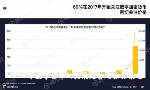 2024年数字货币的发展趋势与未来展望