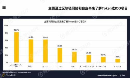 数字货币兼职翻译招聘：未来的趋势与机遇