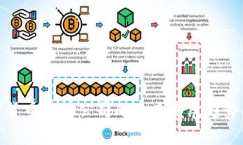数字货币发放公司的未来发展趋势分析