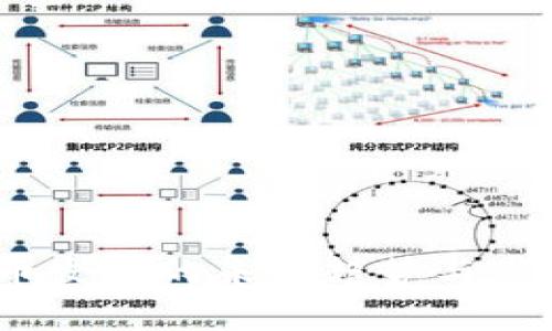 iTP钱包代币发行的未来趋势与市场前景分析