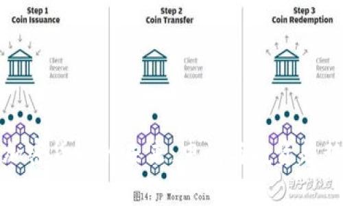 数字加密货币的未来：申请与投资趋势分析